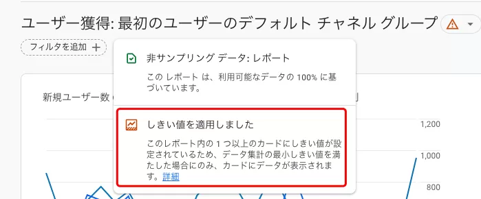 GA4 のしきい値とは何ですか?