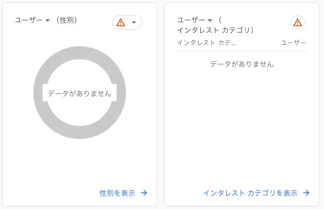 GA4 レポートでは、人口統計と興味/関心の両方にデータが表示されません