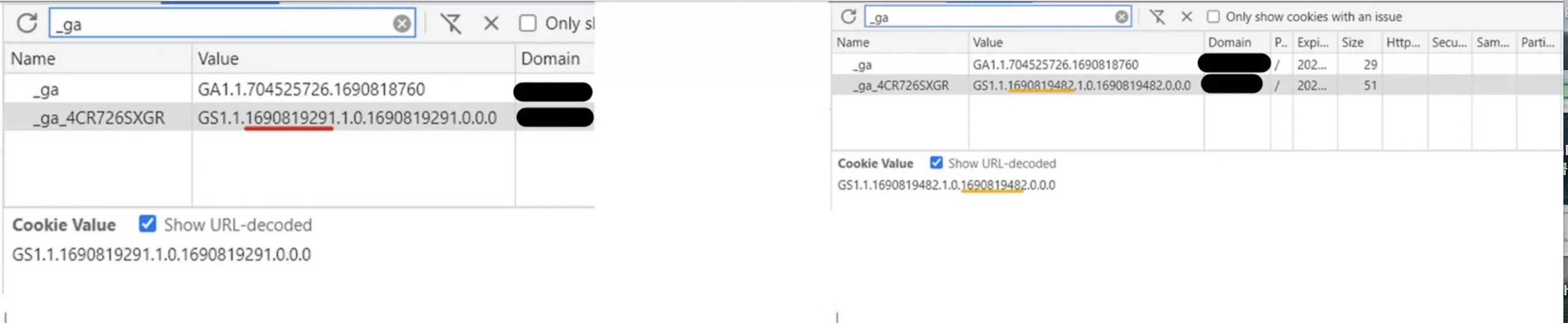 Google アナリティクス 4 には UA よりも多くのセッションがあります