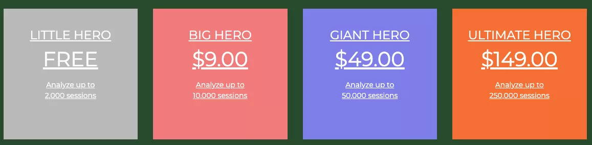 Keyword Hero を使用して GA4 でより完全なオーガニック検索キーワードを取得