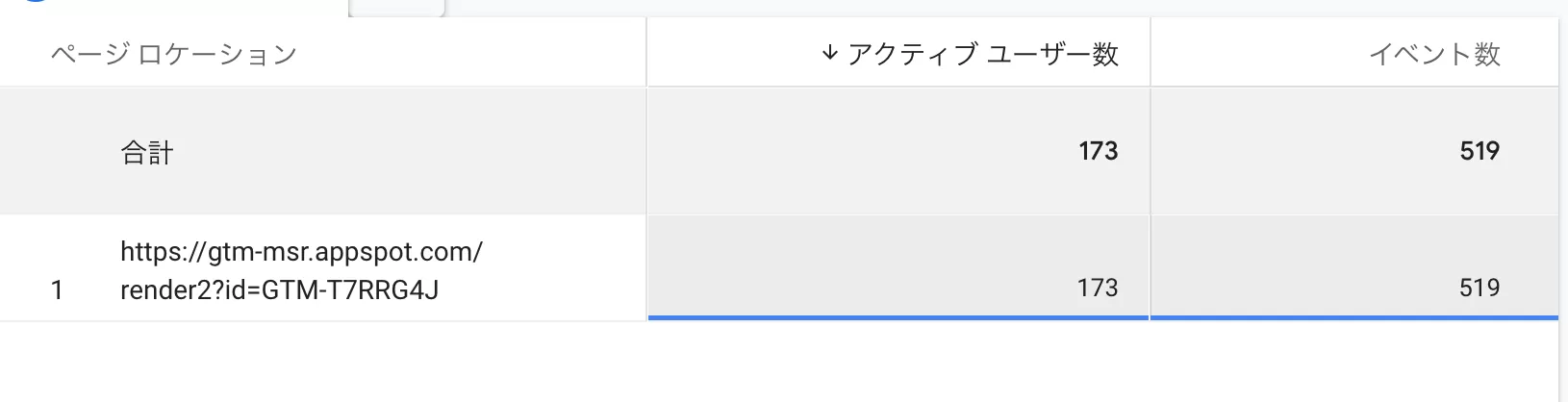 GA4 で gtm-msr.appspot.com からのマシン トラフィックをブロックする