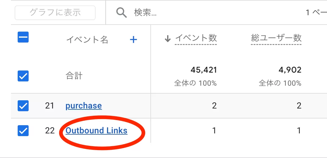 GA4 で 離脱クリック を追跡する(Outbound Links)