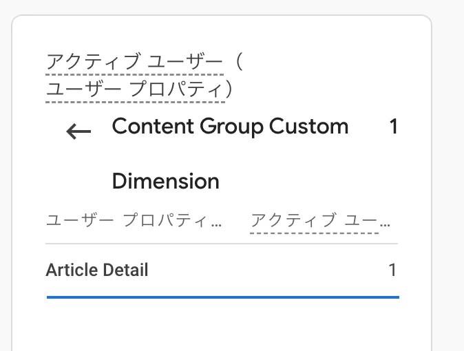 Google アナリティクス 4 でコンテンツ グループを実装する方法