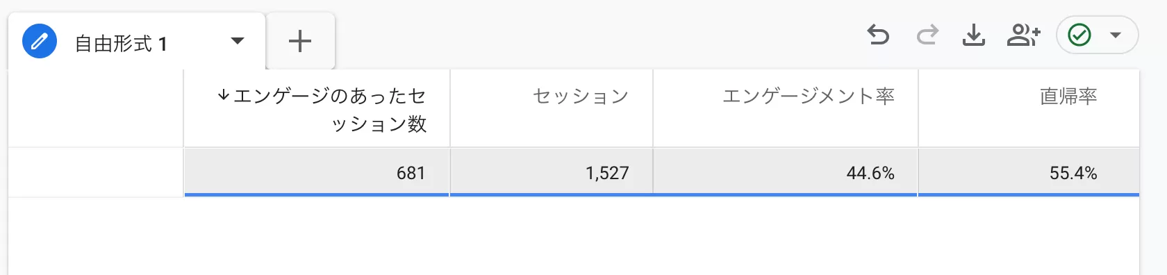 GA4で直帰率を計算して表示する方法