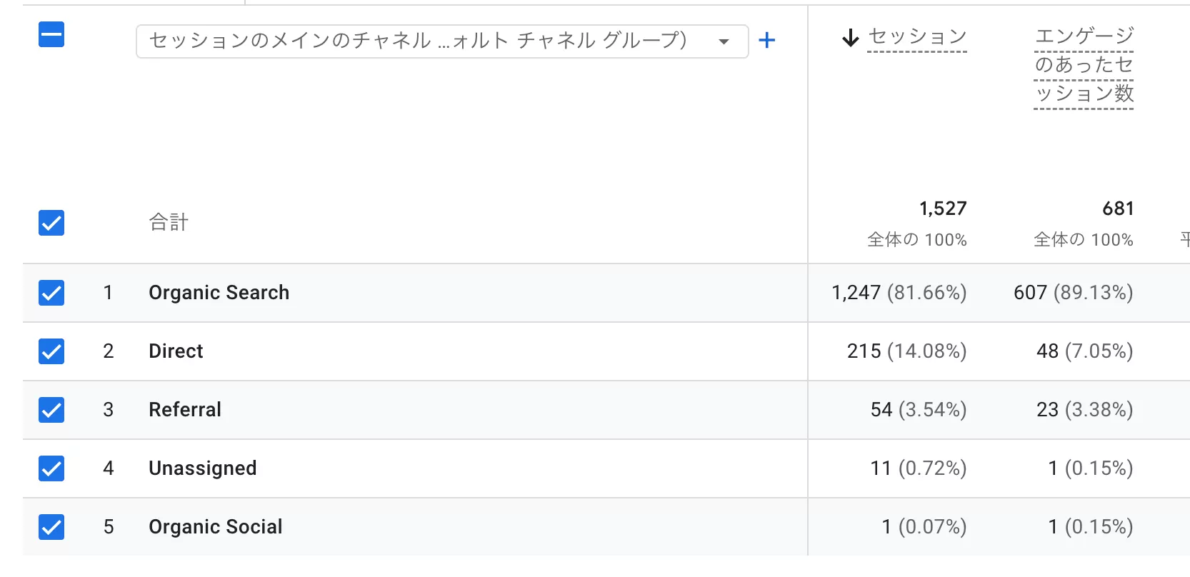GA4で直帰率を計算して表示する方法
