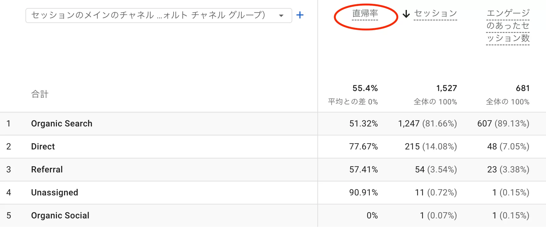 GA4で直帰率を計算して表示する方法